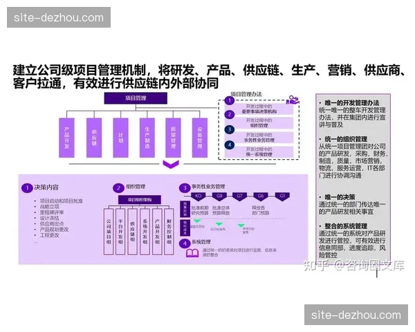 赛事周边开发同步运营节奏 实现产销数据实时对流